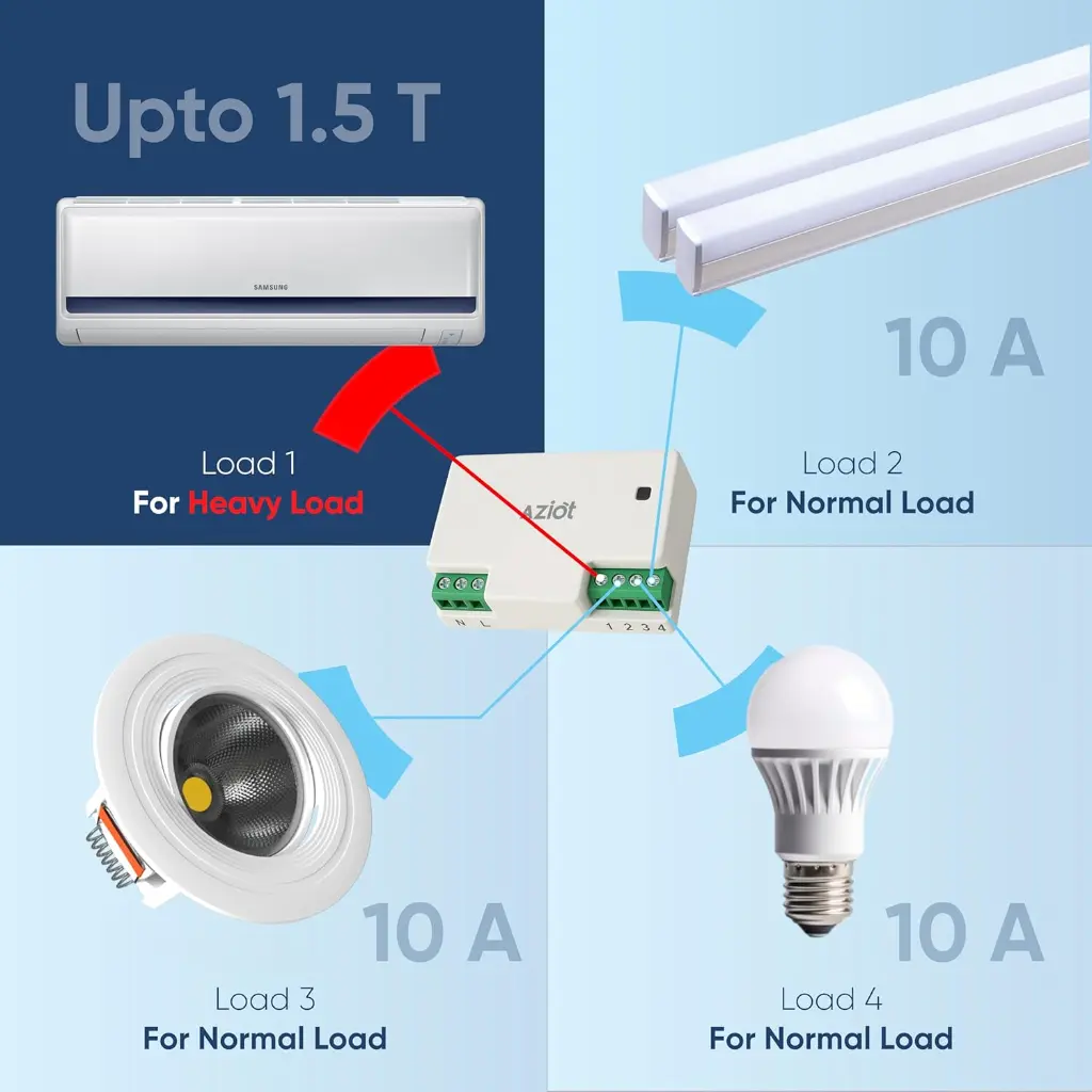 aziot 1.2.webp