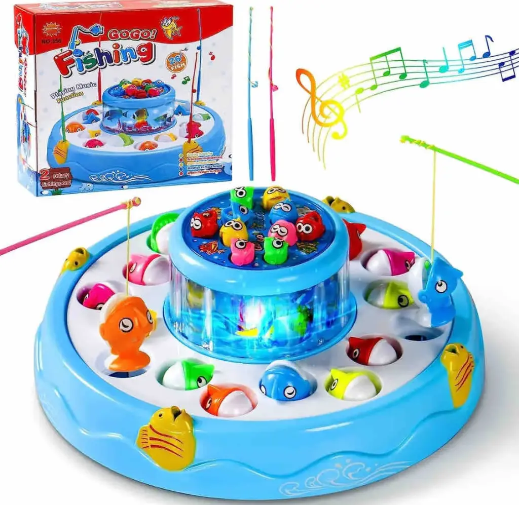 GOGO Fishing